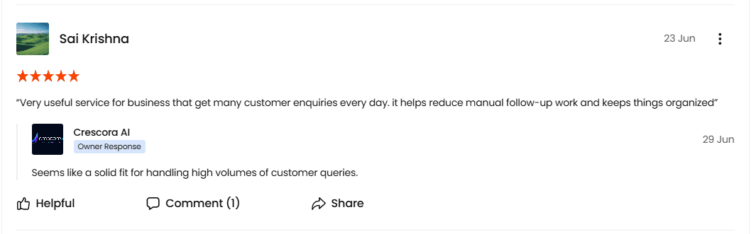 Screenshot of a public review from Sai Krishna about Crescora AI reducing manual follow-up work.